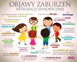 SI czy autyzm? Ekspert wyjaśnia różnice i drogę do diagnozy.