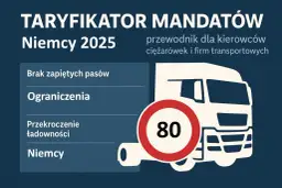 Jakie mandaty za prędkość? Sprawdź, by uniknąć wysokich kar