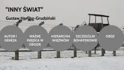 Co to jest trupiarnia w Innym Świecie? Znaczenie i kontekst miejsca