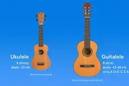 Ukulele i guitalele – mała gitara jak się nazywa? Porównanie instrumentów: ukulele 4 struny, guitalele 6 strun.