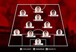 Manchester United skład: De Gea, Wan-Bissaka, Lindelof, Maguire, Telles, Matic, Fred, Fernandes, Sancho, Rashford, Ronaldo.