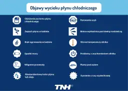 Objawy wycieku płynu chłodniczego: obniżony poziom, zapach w kabinie, parowanie szyb, wzrost temperatury silnika. Czy można jechać bez płynu chłodniczego? Nie, grozi to uszkodzeniem silnika.