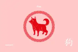 Czerwony pies w okręgu, symbol chińskiego zodiaku. Dowiedz się, jaki mam chiński znak zodiaku!