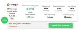 Taryfy Enea i G12 - Wybierz Najlepszą Ofertę dla Twojego Domu