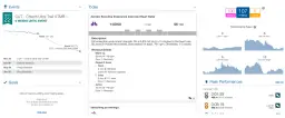 Fitness score co to? Zrozumienie wskaźnika i jego znaczenia w treningu