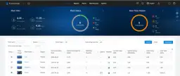 Najlepsza aplikacja do falownika Huawei - jak uniknąć problemów z monitoringiem