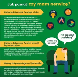 Ile trwa nerwica? Odzyskaj kontrolę i żyj bez lęku!