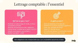 Le lettrage comptable, essentiel pour une gestion financière rigoureuse, explique ce que c'est et à quoi il sert.