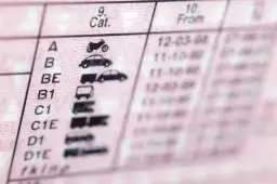 Jakie prawo jazdy na motor 1000cc? Wszystko, co musisz wiedzieć