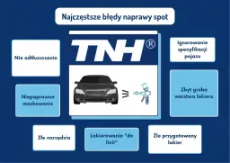 Najczęstsze błędy w lakierowaniu auta: brak odtłuszczania, złe maskowanie, ignorowanie specyfikacji, zbyt gruba warstwa lakieru, złe narzędzia, lakierowanie "do linii", źle przygotowany lakier.