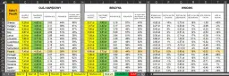 Co lepiej przyspiesza diesel czy benzyna? Zaskakujące różnice!