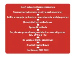 Pierwsza pomoc na egzaminie prawa jazdy: Co musisz wiedzieć