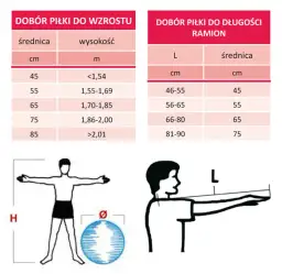 Piłka do pilatesu: Jaki rozmiar do wzrostu? Testuj dla bezpieczeństwa!