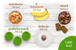 Ile kalorii powinien mieć obiad na diecie? Sprawdź!