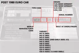 Dekoder VIN Mercedes: Odkryj sekrety i kupuj bezpiecznie!