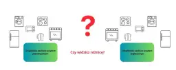  Instalacje elektryczne jednofazowe i trójfazowe - jakie są różnice i zastosowania?