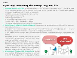 Kluczowe elementy programu B2B: rekrutacja, interakcje wpływające na decyzje zakupowe i szybki feedback.