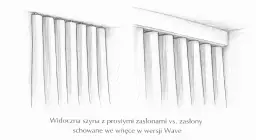 Szyba z zasłonami na szynie sufitowej. Po lewej zasłony wiszą prosto, po prawej są schowane we wnęce w wersji Wave.