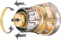 Ilustracja pokazuje mechanizm zaworu grzejnikowego, kluczowy element w procesie jak wymienić głowicę w grzejniku. Strzałki wskazują kierunek obrotu.