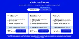 Ile kont na HBO Max? Odkryj limity i możliwości platformy