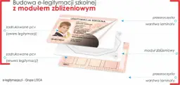 Legitymacja szkolna do alkoholu? Nie! Poznaj akceptowane dokumenty