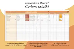 Idealny "master plot spreadsheet" dla pisarza powinien mieć ok. 15 kolumn, by pomieścić wszystkie kluczowe informacje o książkach.
