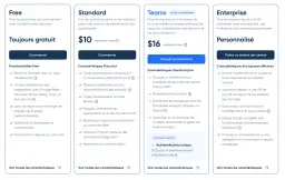 Tableau comparatif des plans : Free (gratuit), Standard ($10/mois), Teams ($16/mois) et Enterprise. Idéal pour une application prise de rendez-vous gratuit.