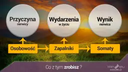 Skąd bierze się nerwica? Odkryj prawdziwe źródła lęku