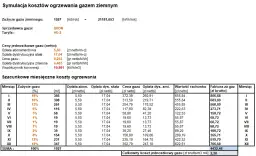 Ile zapłacę za gaz kalkulator: Oblicz swoje miesięczne koszty