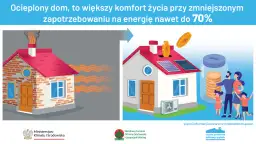 Czyste powietrze: jak uzyskać dofinansowanie na ocieplenie poddasza