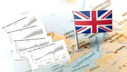 Wykresy porównujące gospodarkę Wielkiej Brytanii po Brexicie z innymi krajami, obok flagi UK na mapie Europy. Ile tytoniu do uk po brexicie?