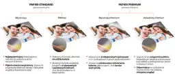 Jak wywołać zdjęcia u fotografa i uniknąć słabej jakości odbitek