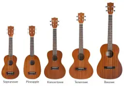 Ukulele koncertowe czy sopranowe - różnice i zalety obu rodzajów