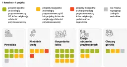 Media wobec Kryzysów Klimatycznych: Jak Sprawozdawcy Mogą Zwiększyć Świadomość