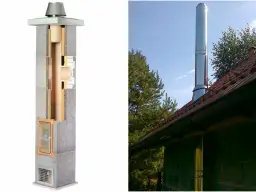 Przekrój komina dymowego systemowego z izolacją i widok jego zewnętrznej części na dachu.