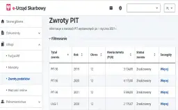 Jak sprawdzić czy urząd skarbowy wysłał zwrot podatku: prosty poradnik