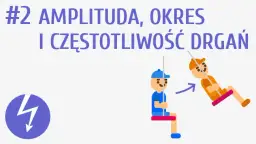 Częstotliwość w fizyce - co to jest i jak ją zrozumieć?