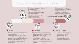 Czy mężczyzna powinien brać kwas foliowy: Kluczowe fakty o płodności