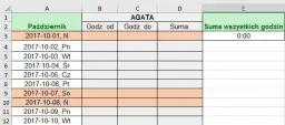 4 dni ile to godzin? Szybki wzór na obliczenie czasu