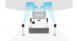 Trójwymiarowość dźwięku: rewolucja w doświadczaniu audio