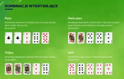 Jak się gra w pokera? Kompletny poradnik z zasadami dla początkujących