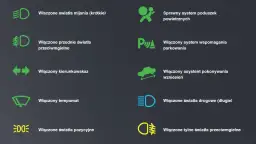 Jakie są światła w samochodzie: kompletna lista typów i zastosowań