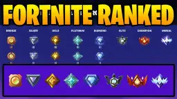Jak działają rangi w Fortnite? System rankingowy wyjaśniony