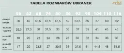Jak zmierzyć rozmiar czapki dla dziecka? Poradnik eksperta