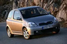 Toyota Yaris 1.0 pojemność baku – co musisz wiedzieć przed zakupem