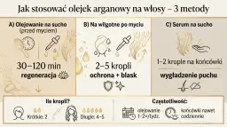 Olejowanie na sucho, wilgotne lub serum na końcówki – jak stosować olejek arganowy na włosy dla regeneracji, ochrony i blasku.