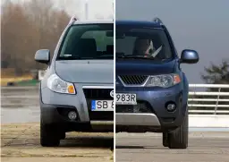 Jakie SUV-y do 20 tys zł są najbardziej niezawodne i ekonomiczne?