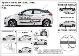 Hyundai i20 wymiary: Praktyczny przewodnik i porównanie
