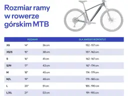 Tabela rozmiarów rowerów górskich MTB. Dowiedz się, jak dobrać ramę roweru do wzrostu, od XS (152-157 cm) do L/XL (191-195 cm).