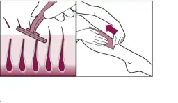 Philips Lumea: Jak często używać? Gładka skóra bez błędów!